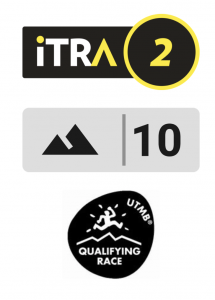 25km Itra Points